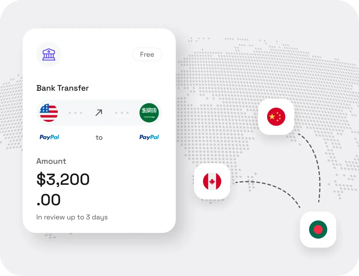 International Transfers Visualization